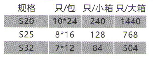 天德產(chǎn)品畫冊(cè)1111_02_03.jpg