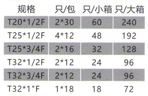 內(nèi)絲三通_03.jpg