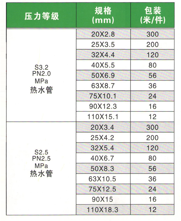 惠達管業(yè)1_05.jpg