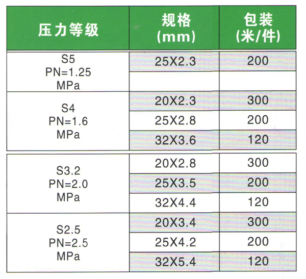 惠達管業(yè)11_03.jpg