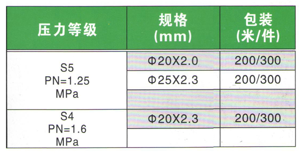 惠達(dá)管業(yè)11_08.jpg